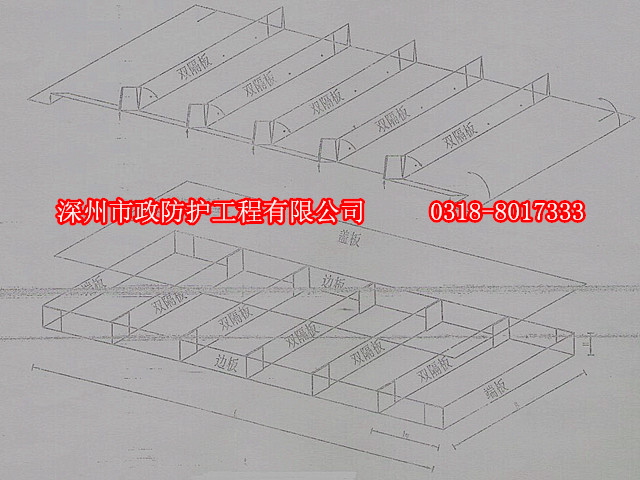 迪慶雙隔板雷諾護墊