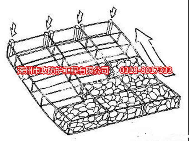 臺(tái)灣10%鋁鋅合金格賓網(wǎng)