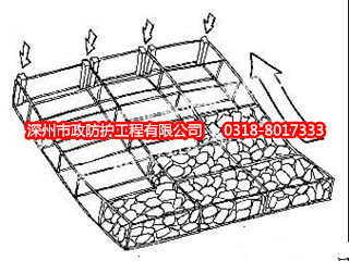 烏魯木齊格賓網護坡